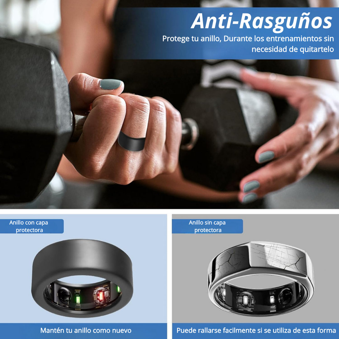 Anillo inteligente con medición de actividad y multisensor - IntelliRing