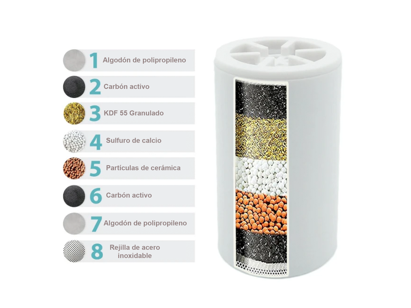 ECOFILTRO™ - Ahorra Agua y Elimina Impurezas (ÚLTIMO DÍA EN OFERTA)