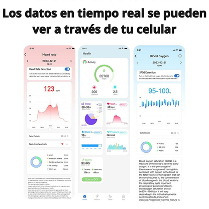 Anillo inteligente con medición de actividad y multisensor - IntelliRing