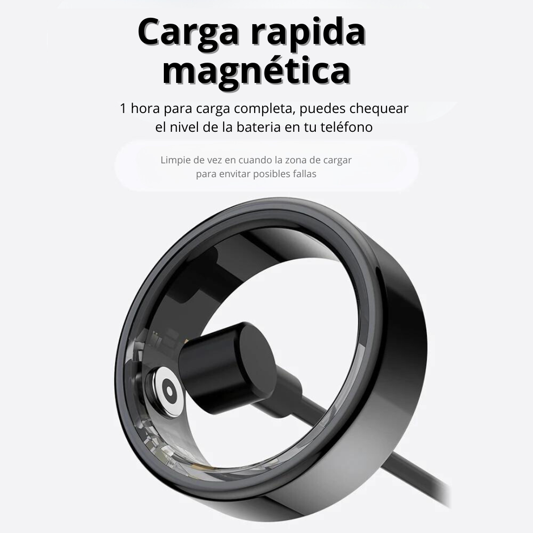 Anillo inteligente con medición de actividad y multisensor - IntelliRing