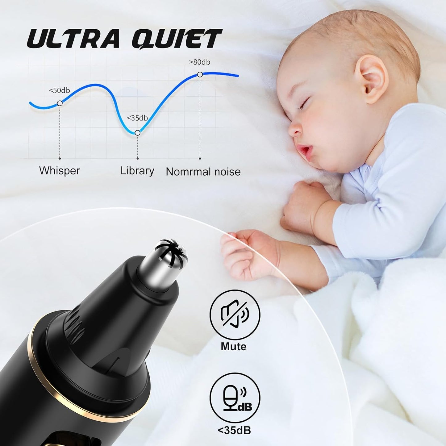 Cortadora Universal Sin dolor - Trim™