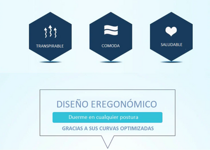 Almohada Ortopédica Cervical Premium MAXCONFORT™