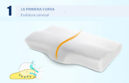 Almohada Ortopédica Cervical Premium MAXCONFORT™