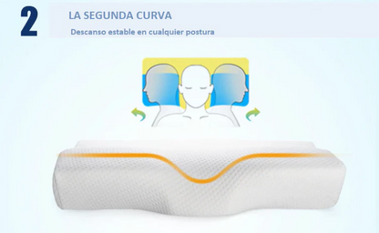 Almohada Ortopédica Cervical Premium MAXCONFORT™