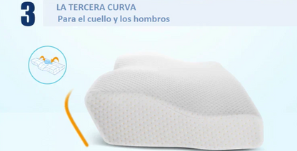 Almohada Ortopédica Cervical Premium MAXCONFORT™