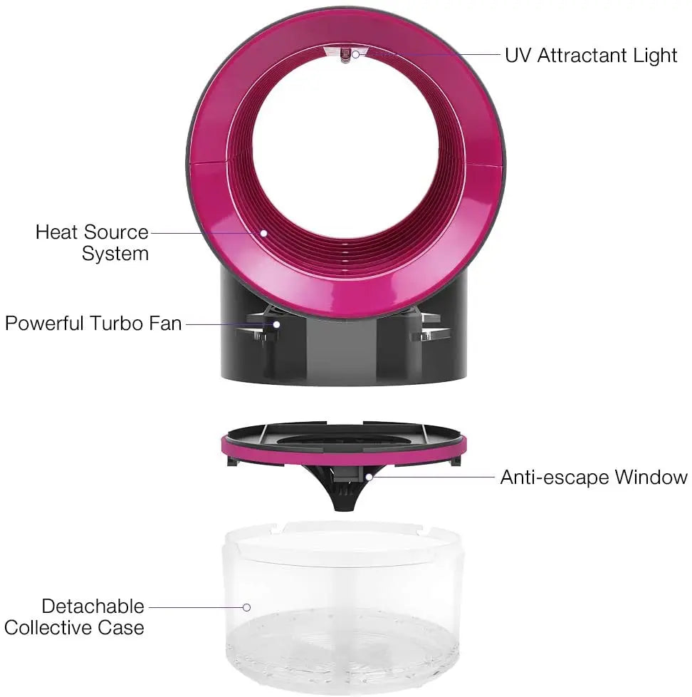 Lámpara Ultravioleta Antimosquitos - Moskill 9™