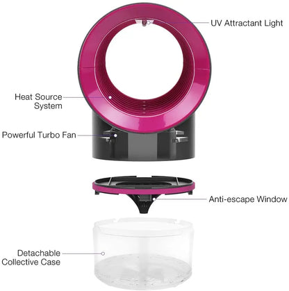 Lámpara Ultravioleta Antimosquitos - Moskill 9™